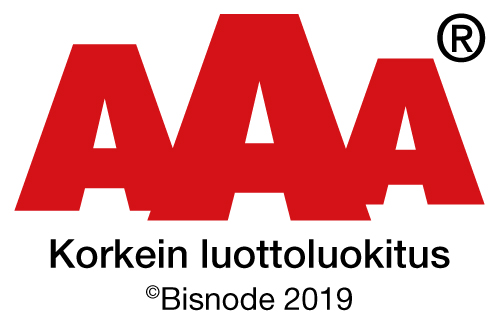 Korkein AAA-luottoluokitus